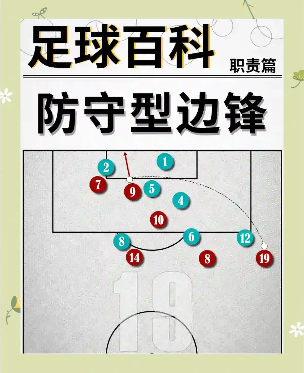为什么篮球锦标赛是检验训练成果的好机会_1